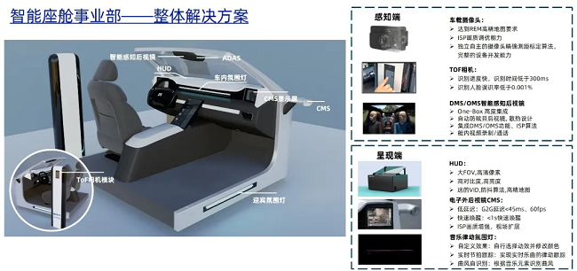 pg电子直营站斩获2025中国国际新能源汽车技术展览会“智链奖”！