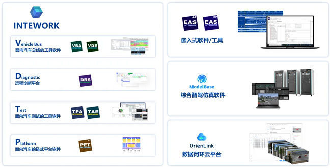 pg电子直营站斩获2025中国国际新能源汽车技术展览会“智链奖”！