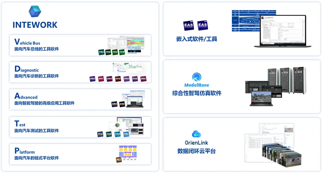 pg电子直营站用硬核科技，谈一场「智」感拉满的恋爱！