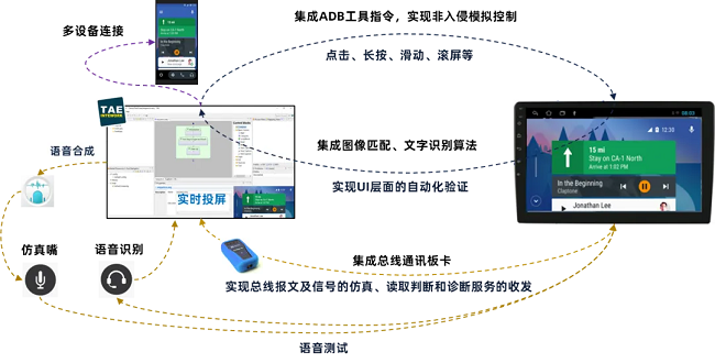 pg电子直营站斩获2025中国国际新能源汽车技术展览会“智链奖”！