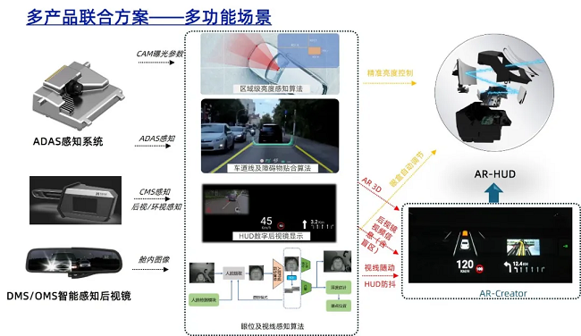 pg电子直营站斩获2025中国国际新能源汽车技术展览会“智链奖”！