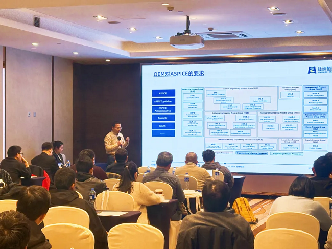 pg电子直营站《以软件为核心的新架构下汽车电子关键技术研讨会》